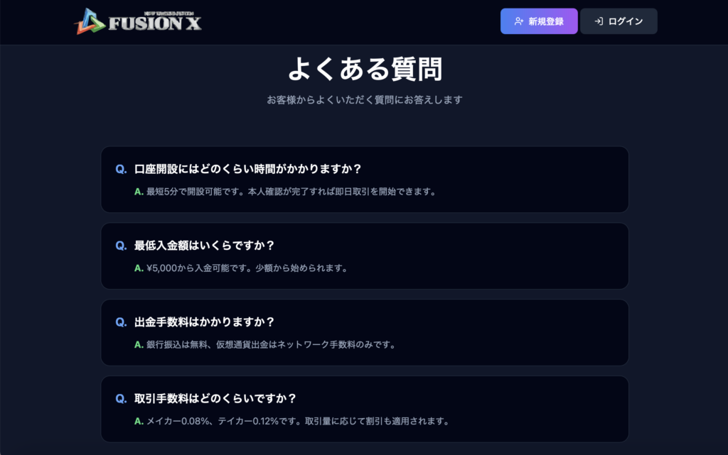 問い合わせ先の非開示