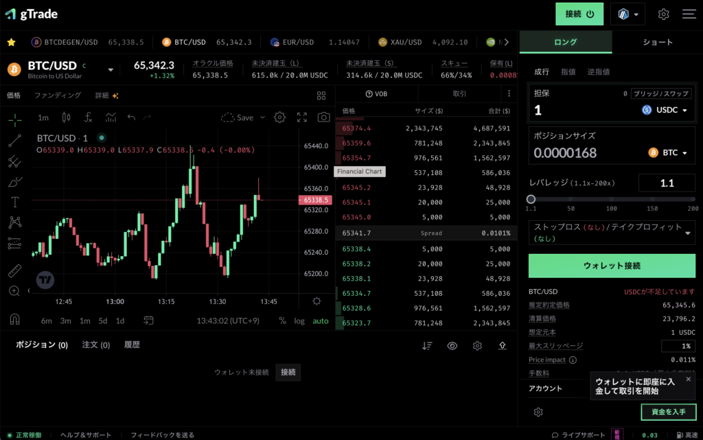 正規のgTrade