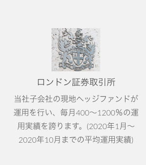 Trade Prime公開トップページに表示された毎月400~1200%の説明