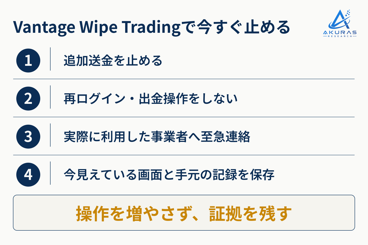 Vantage Wipe Tradingの別名と月15％の画面を残し、追加送金を止める